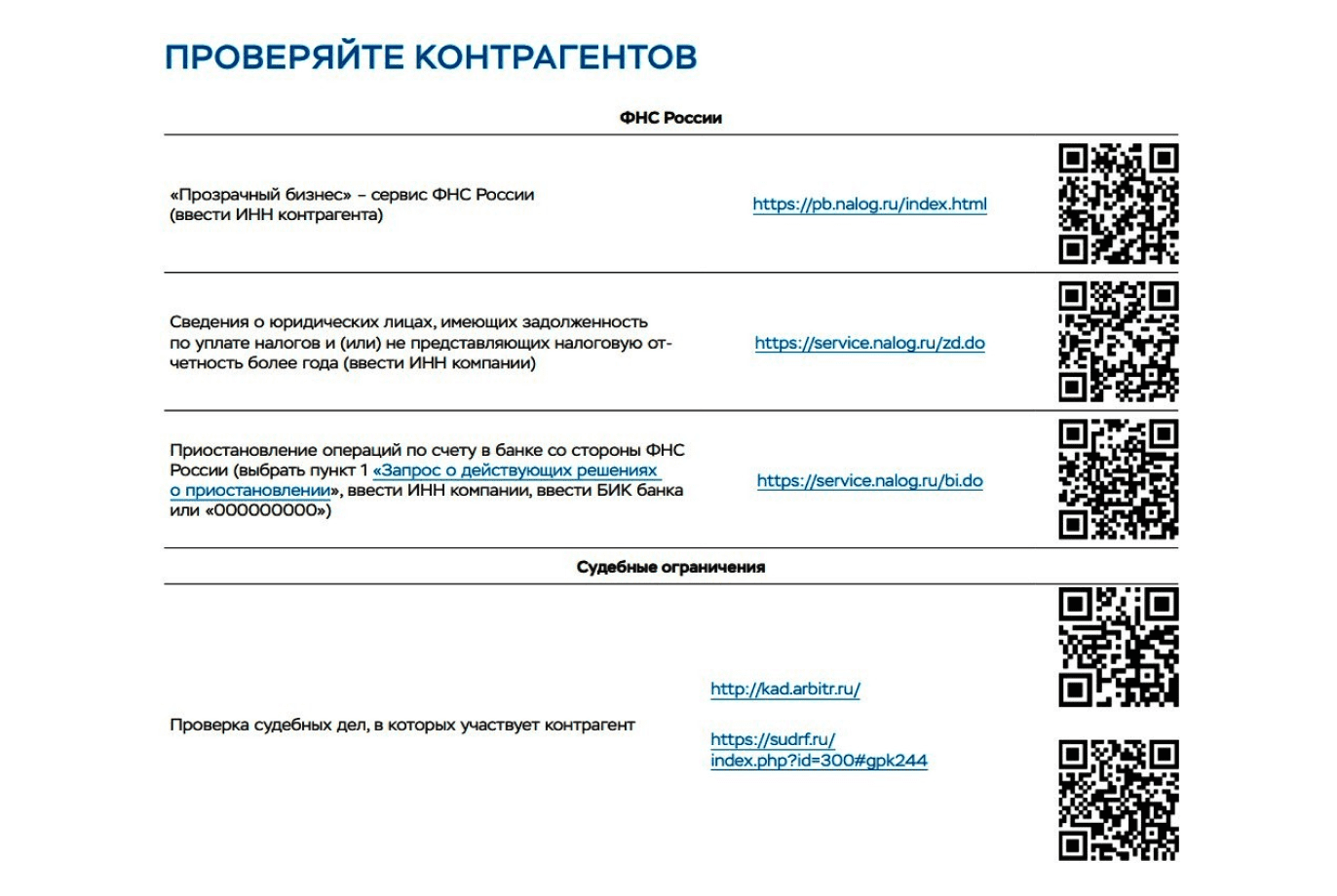 Мифы о законе 115-ФЗ: почему банк может заблокировать счёт и что с этим  делать | Ozon медиа