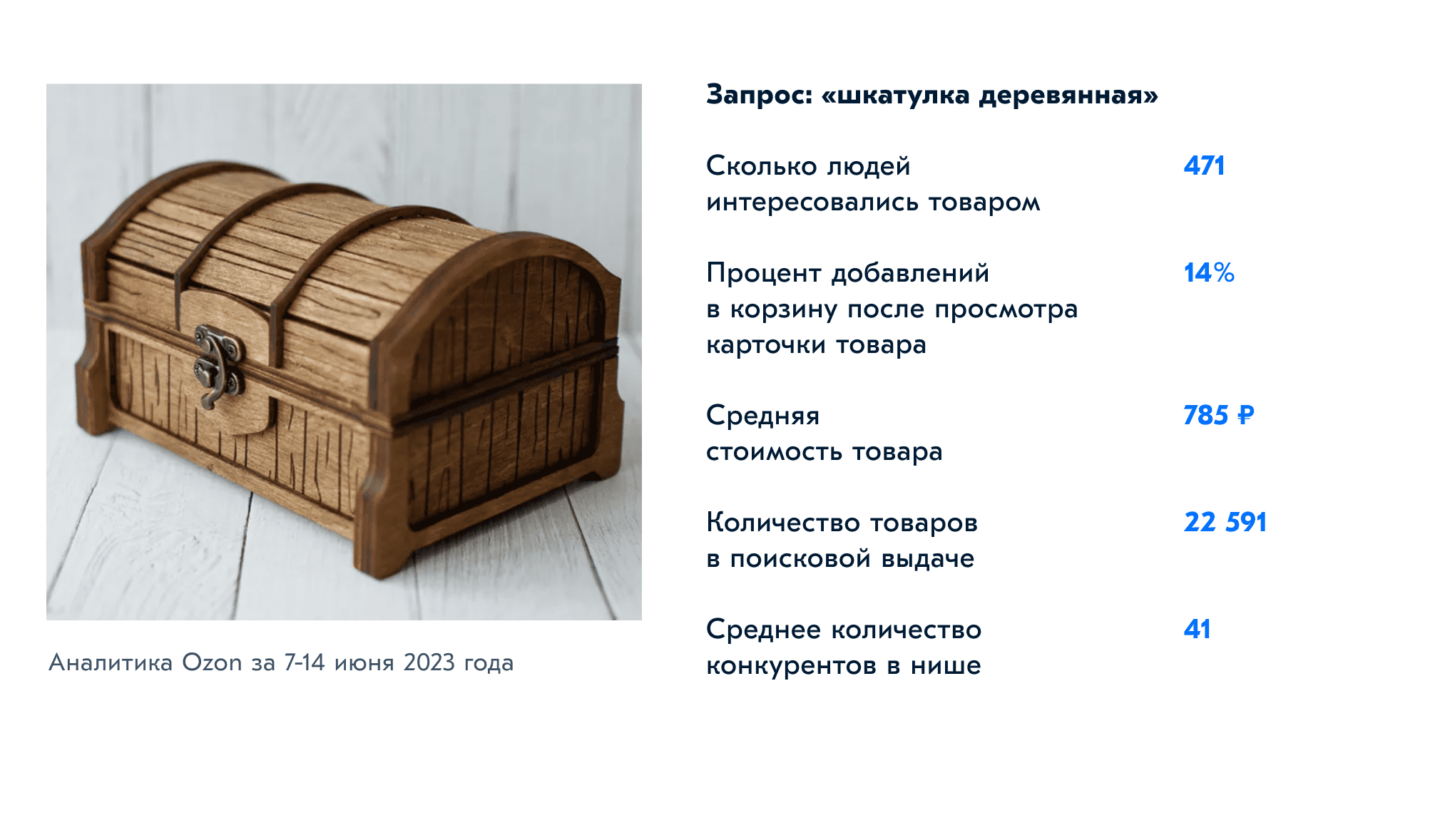 Поделки из дерева