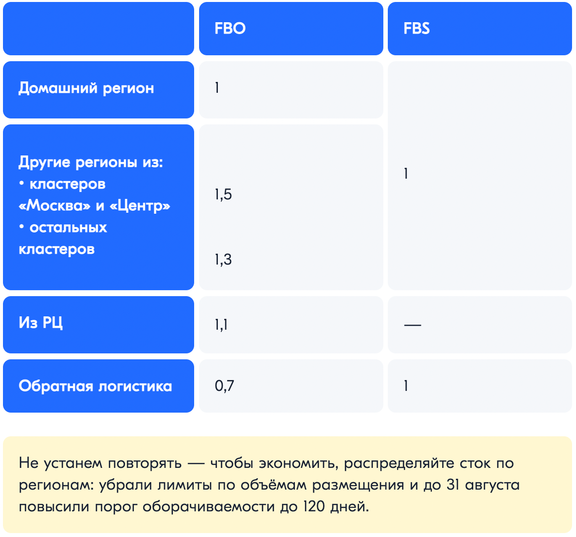 Снимок экрана 2022-04-01 в 14.00.30.png