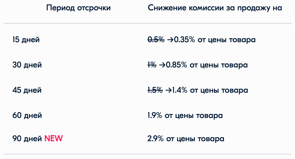 Снимок экрана 2022-08-17 в 19.02.15.png