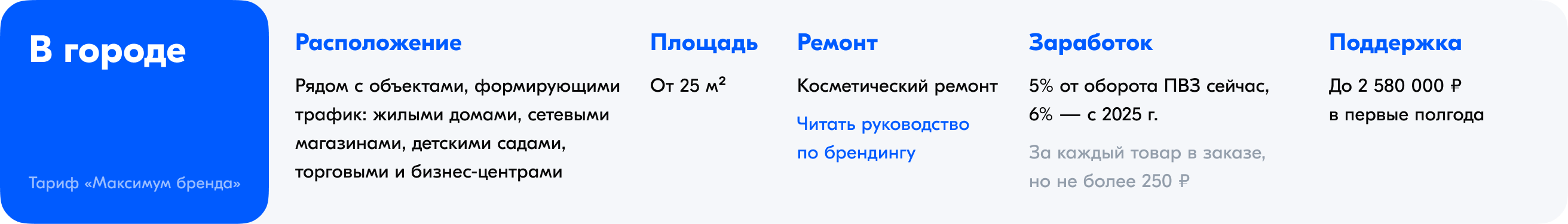 Виды пунктов и условия работы