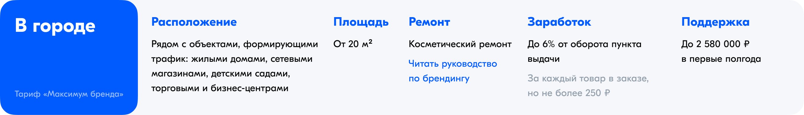 Виды пунктов и условия работы